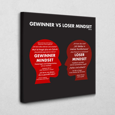 Gewinner VS Loser Mindset