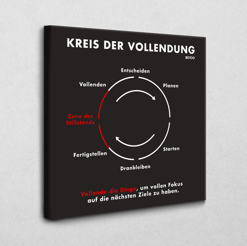 Kreis der Vollendung