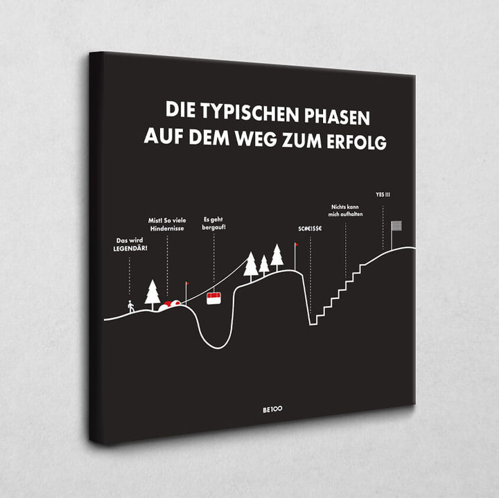 Typische Phasen zum Erfolg