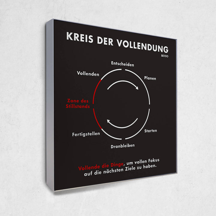 Kreis der Vollendung (Akustikbild)