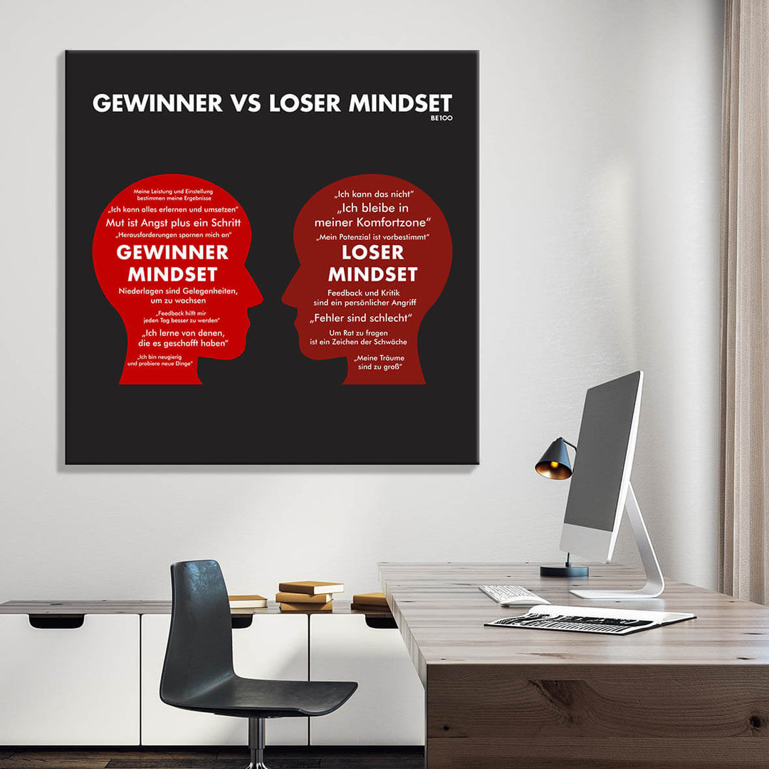 Gewinner VS Loser Mindset