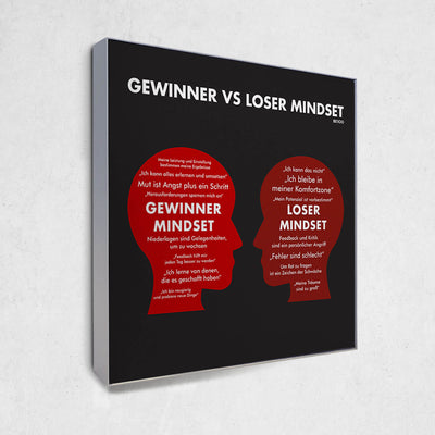 Gewinner vs. Loser Mindset (Akustikbild)