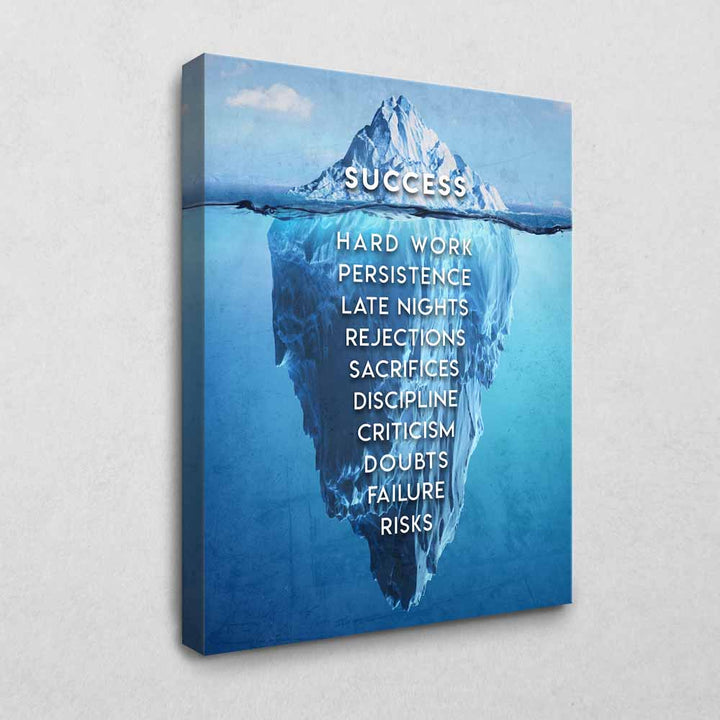 Iceberg of Success